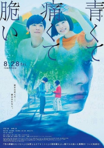Blue Painful and Brittle (2020) สองเรา เจ็บปวด เปราะบาง