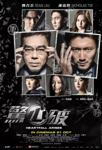 Heartfall Arises (2016) ไล่ล่า ฆ่า อาชญากร