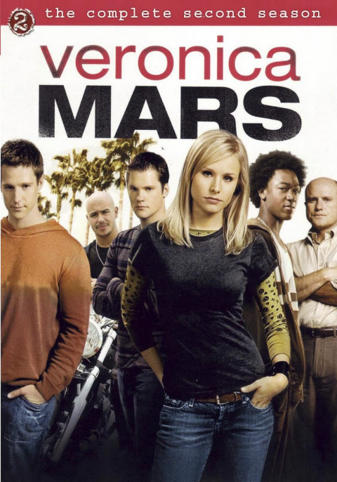 Veronica Mars สืบ แสบ สาว Season 2 ซับไทย