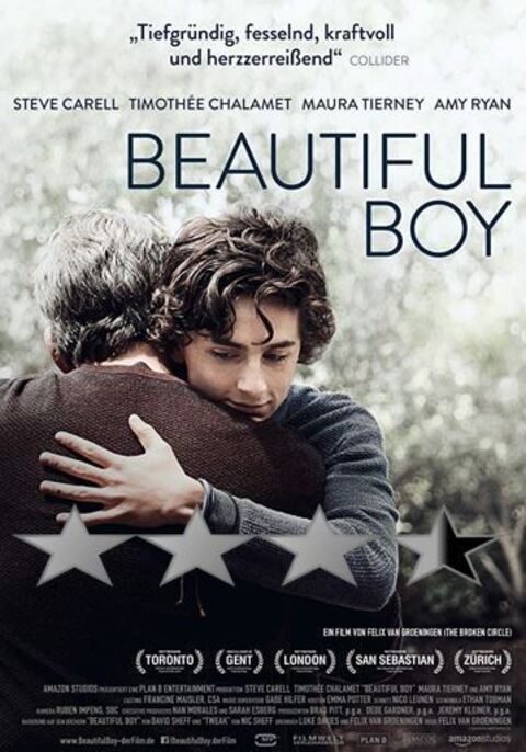 BEAUTIFUL BOY (2018) แด่ลูกชายสุดที่รัก