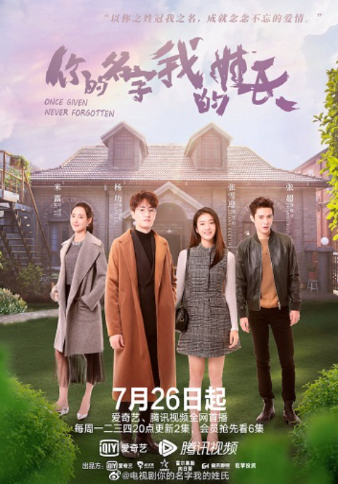 Once Given Never Forgotten รักเธอไม่เคยจาง