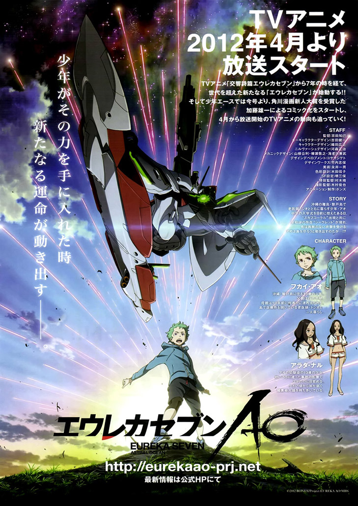 Eureka Seven Hi-Evolution 2 ยูเรก้า เซเว่น ไฮเอโวลูชั่น 2 (2018)