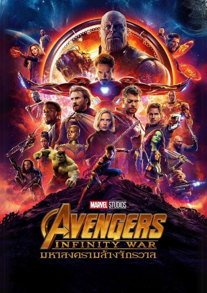 Avengers Infinity War (2018) มหาสงครามล้างจักรวาล